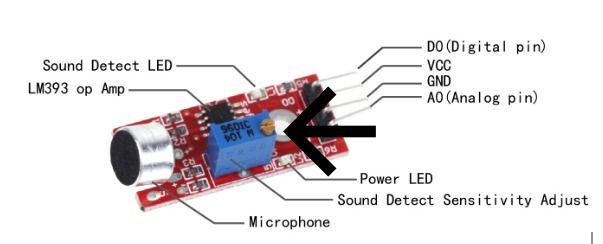Sound Detection Sensor: